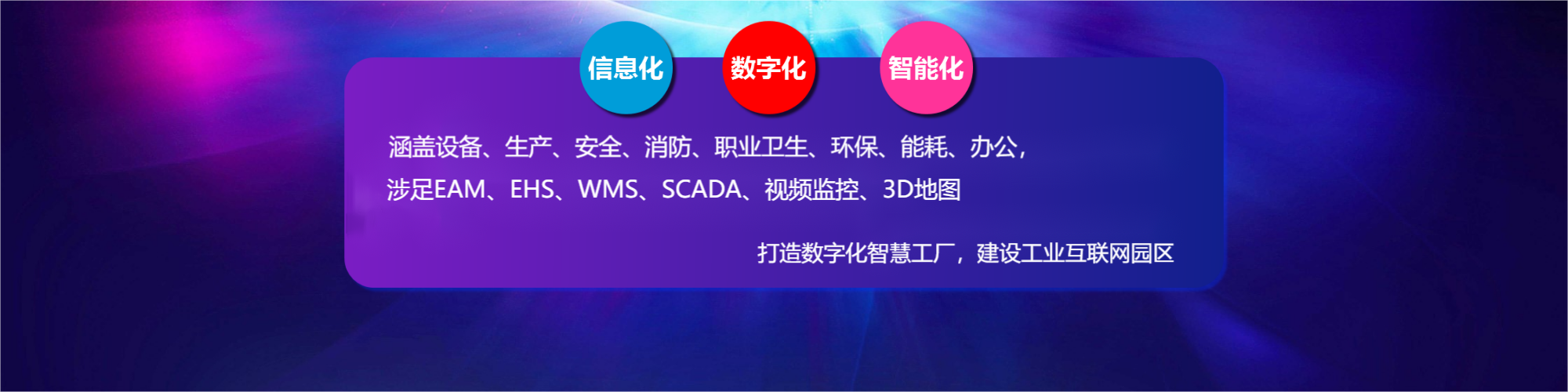 EHS管理系統